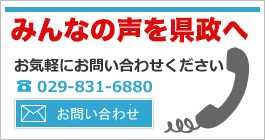 お電話は、029-831-6880